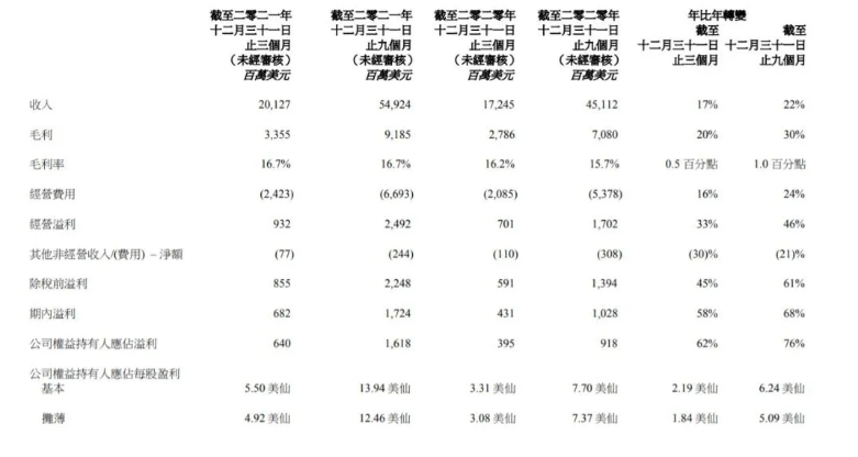 海外产品“极端回撤”为个例，头部私募不改出海决心